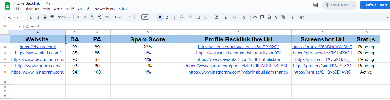Project 04, Backlink Promotion