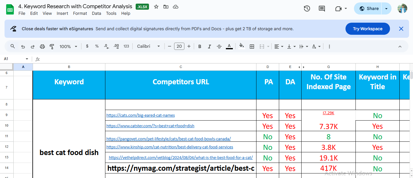 Project 3, Keyword Research with Competitor Analysis For Portfolio